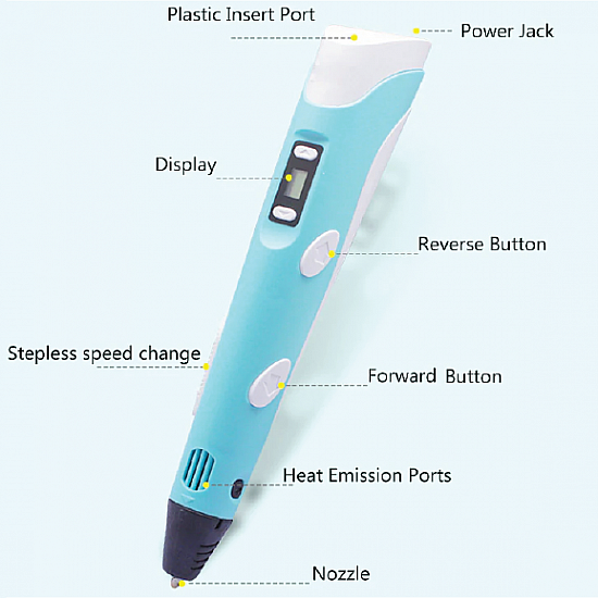 3D Printing Drawing Pen