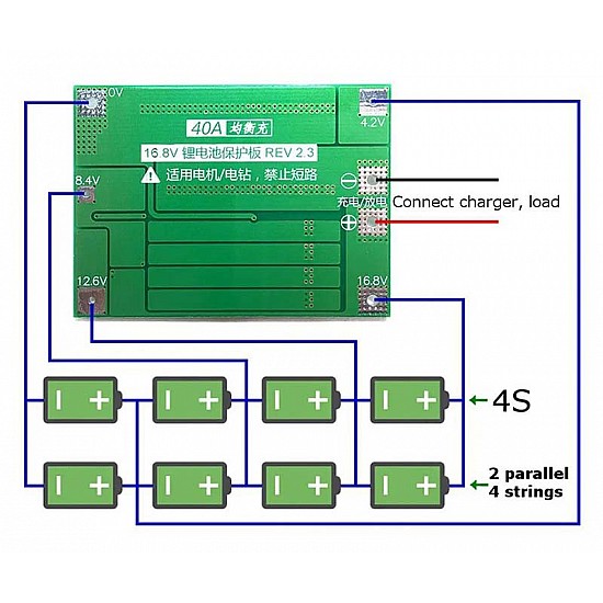 4S 14.8V 16.8V 40A 18650 Lithium Battery Protection Board