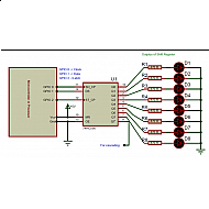 74HC595 Serial to Parallel Shifting IC