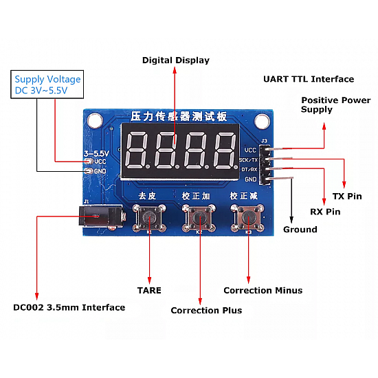 HX711 Digital Display Electronic Scale Weighing Pressure Sensor Module