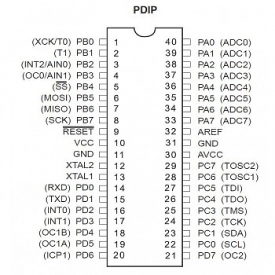 ATmega32  8 Bit ATMEL AVR Microcontroller - ICs - Integrated Circuits & Chips - Core Electronics