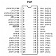 ATmega32  8 Bit ATMEL AVR Microcontroller - ICs - Integrated Circuits & Chips - Core Electronics