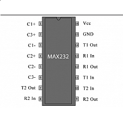 MAX232 - Dual Driver/Receiver IC