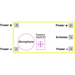 Mini FM Wireless Microphone Transmitter Module