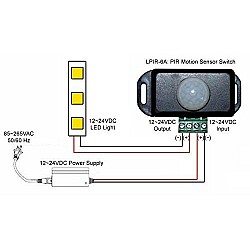 DC 12V 24V LED Human Body Infrared Switch