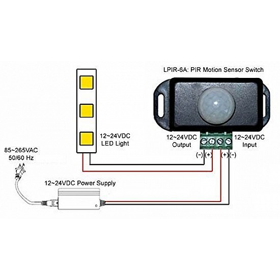 DC12V24V LED Human Body Infrared Switch