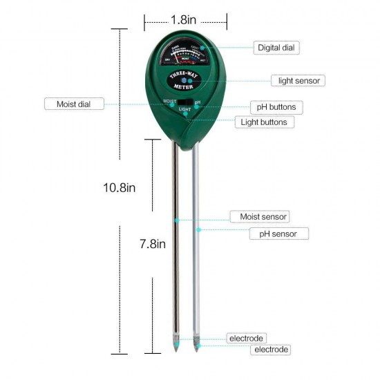 Three-Way Soil Meter For Moisture, Light Intensity and pH Testing Meter