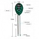 Three-Way Soil Meter For Moisture, Light Intensity and pH Testing Meter