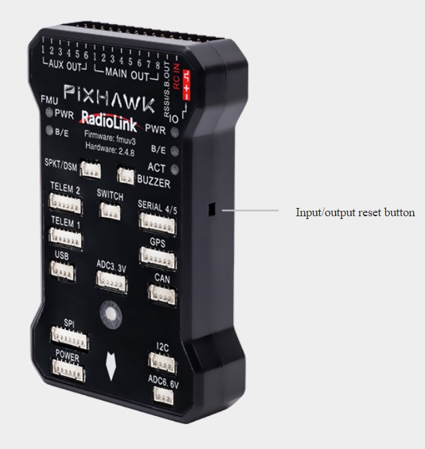 Radiolink Pixhawk Flight controller board.